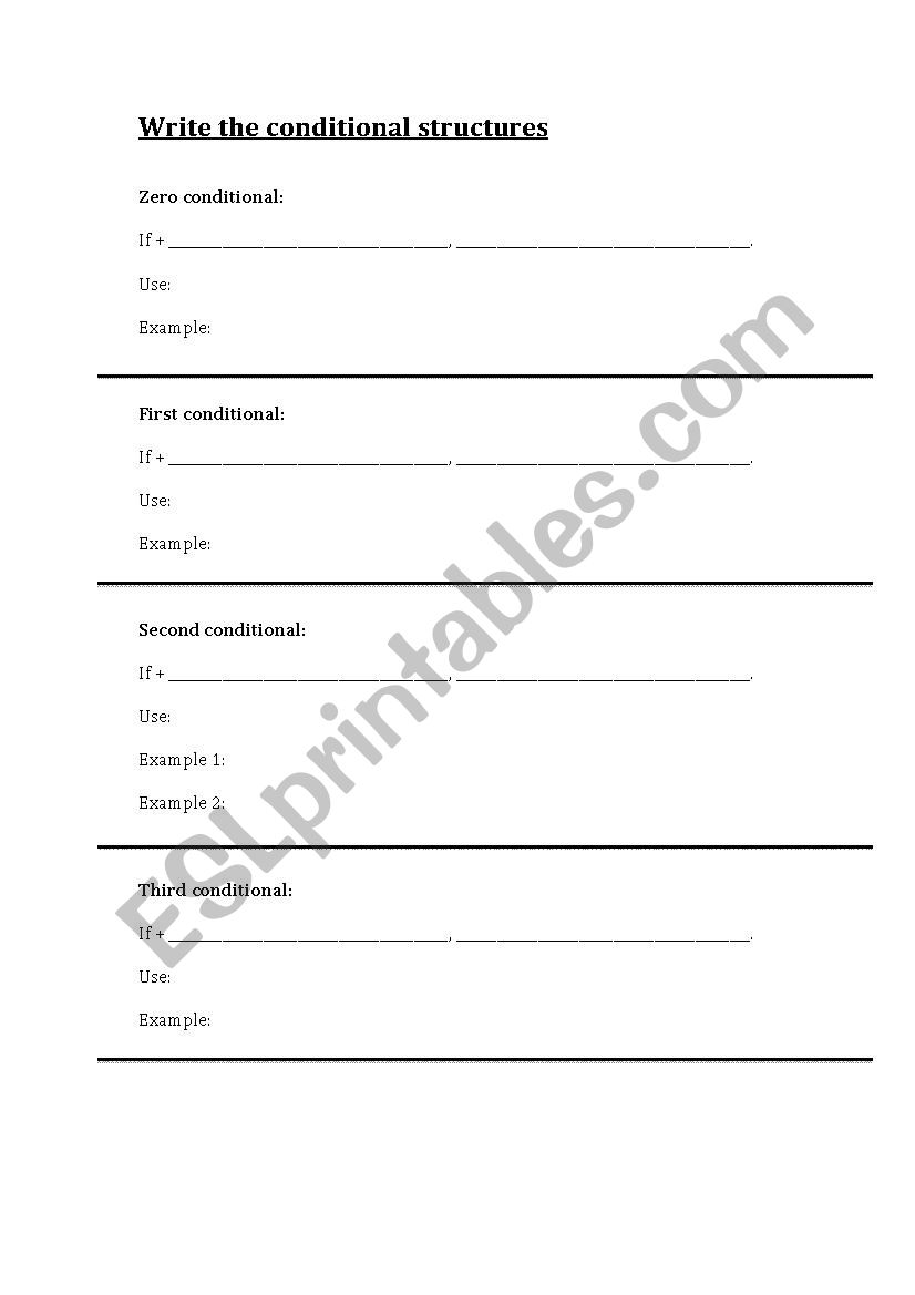 Conditional structure and exercises