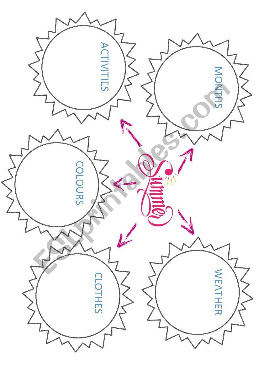 Summer vocabulary worksheet