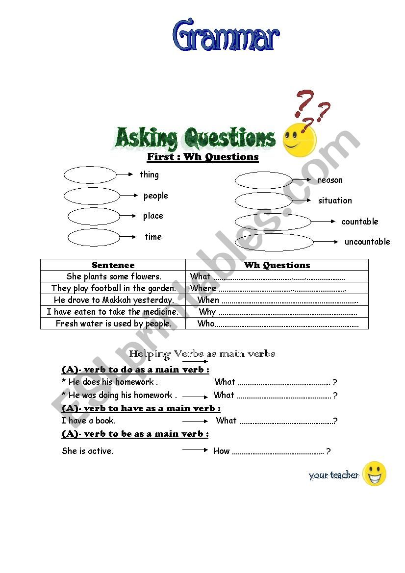 asking questions worksheet