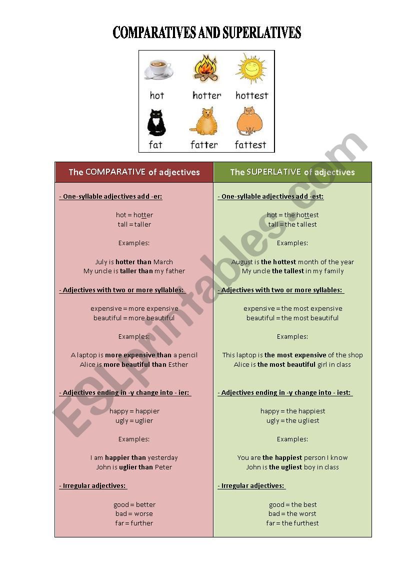 Comparatives and Superlatives worksheet