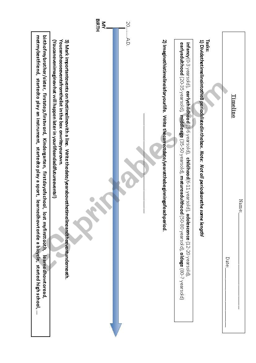 Timeline worksheet