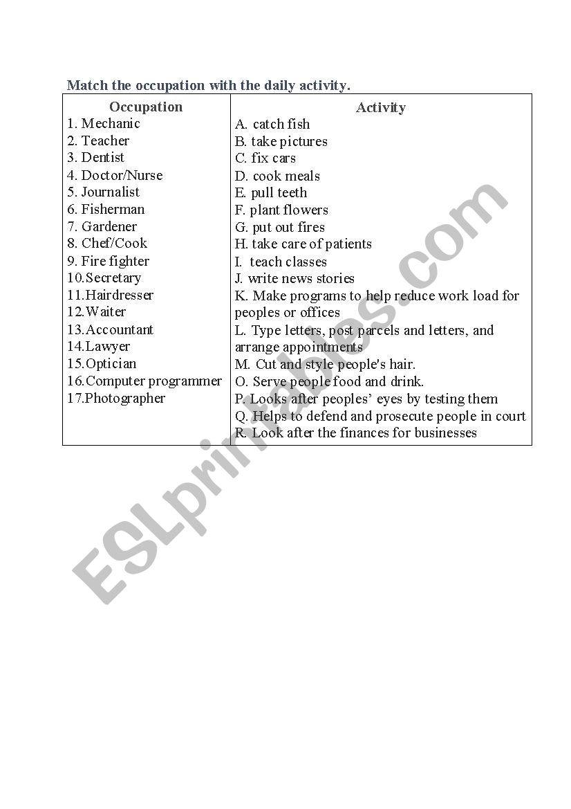 Jobs and occupation worksheet