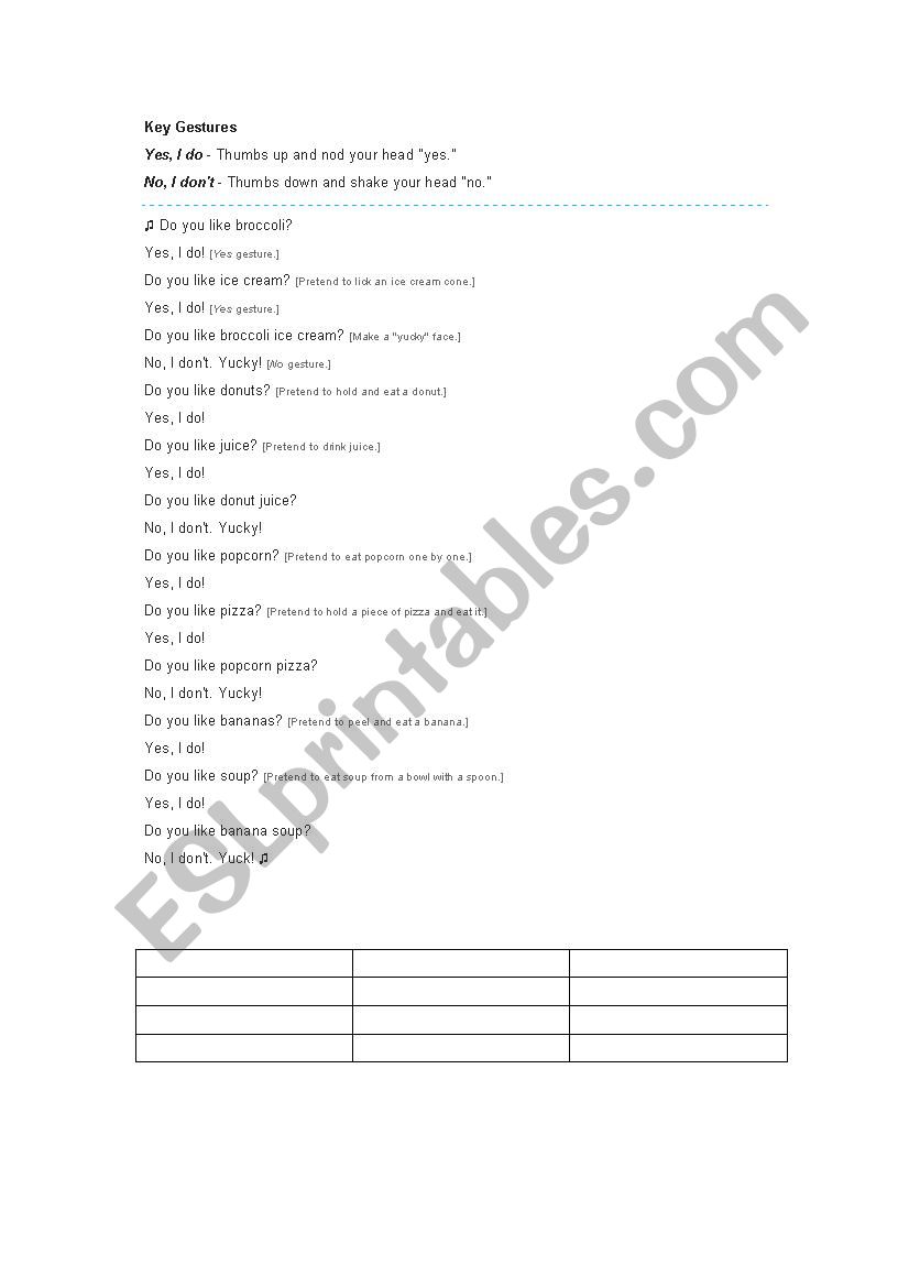 lyrics to practice with gestures