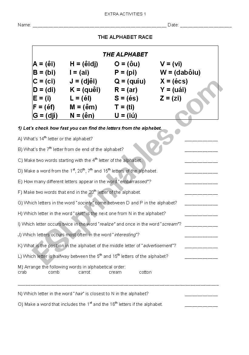 The alphabet  worksheet