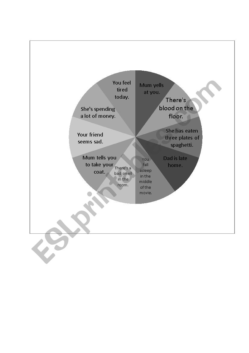 Modals of deduction wheel worksheet