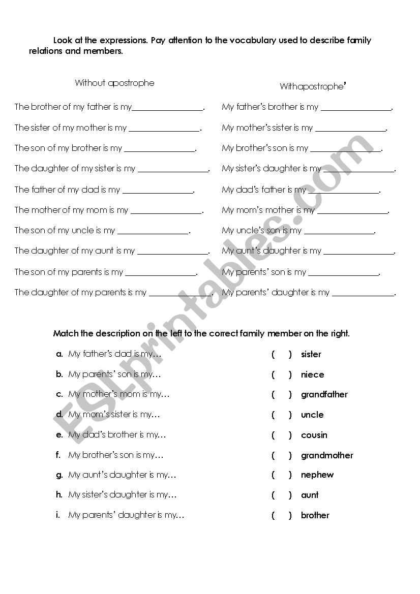 Family relationships worksheet