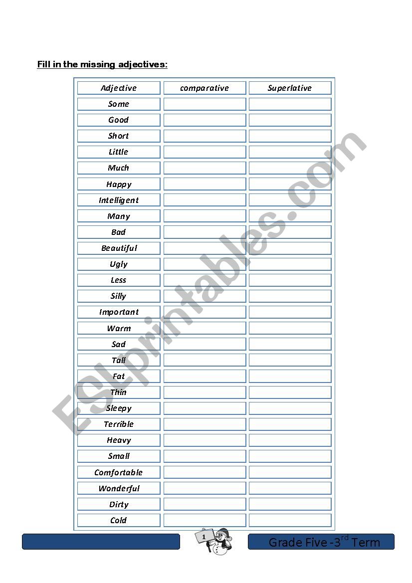 adjectives - comparative and superlative