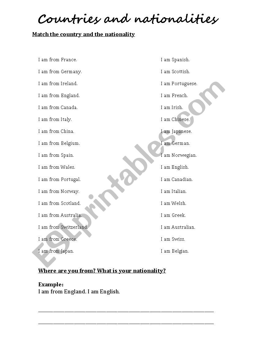 Countries and nationalities worksheet