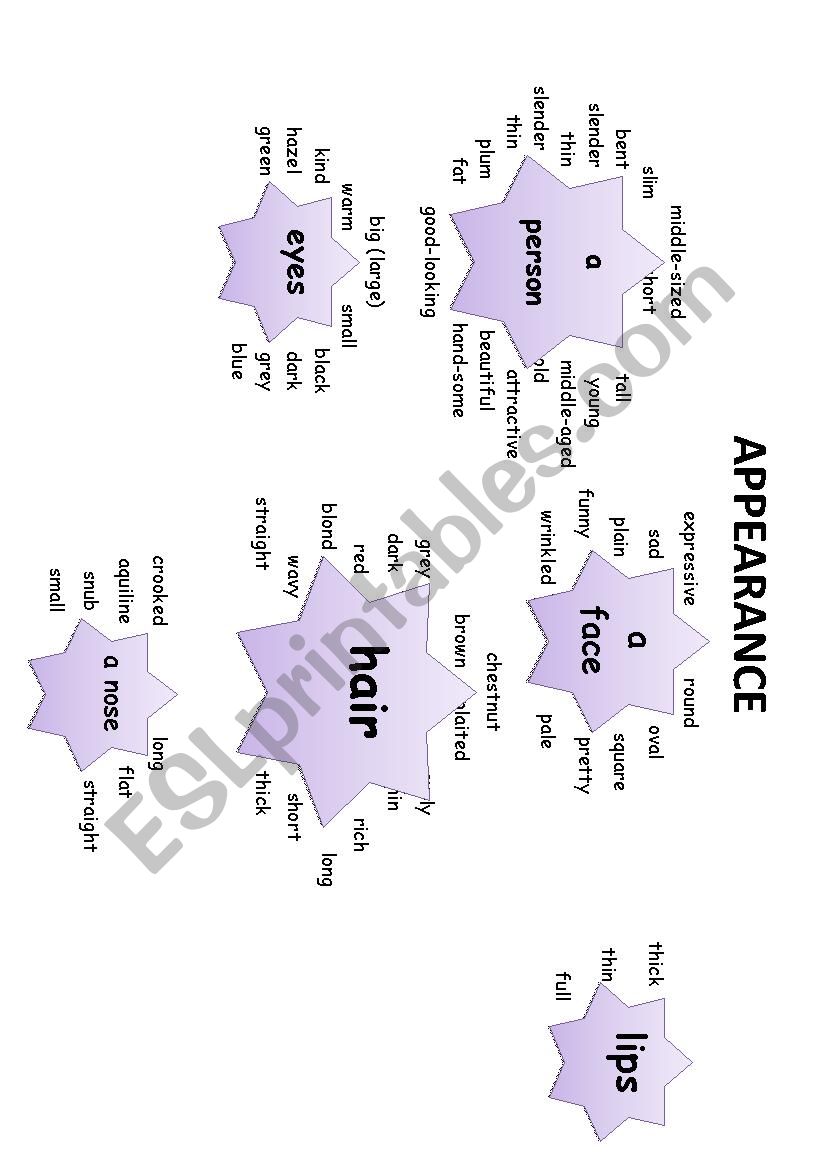 Appearance worksheet
