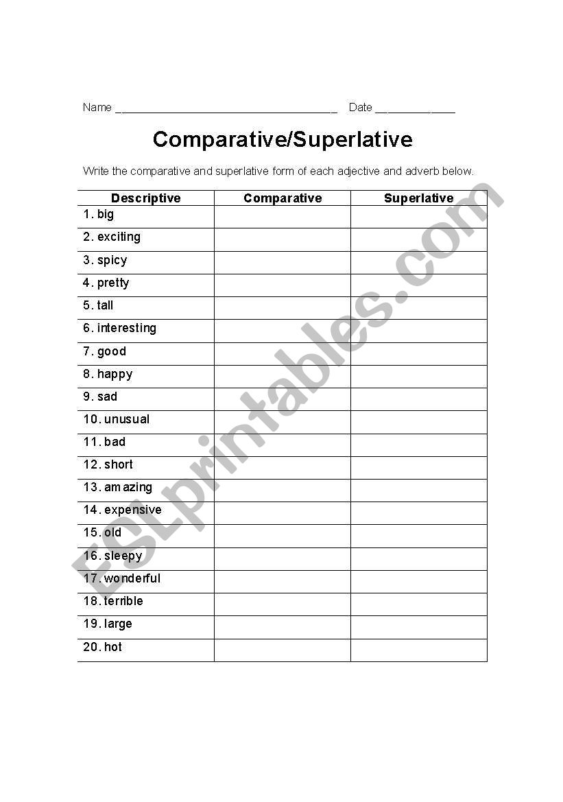 Comparative and Superlative practice