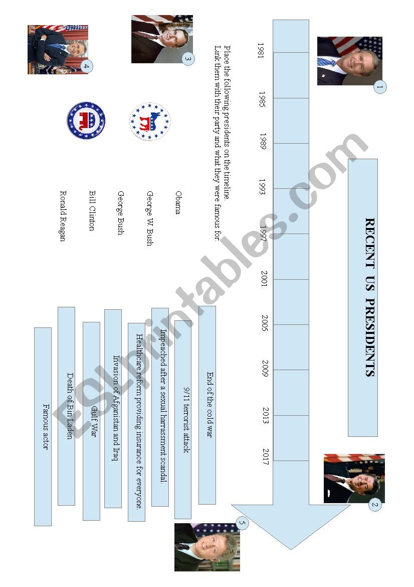 Recent US presidents worksheet