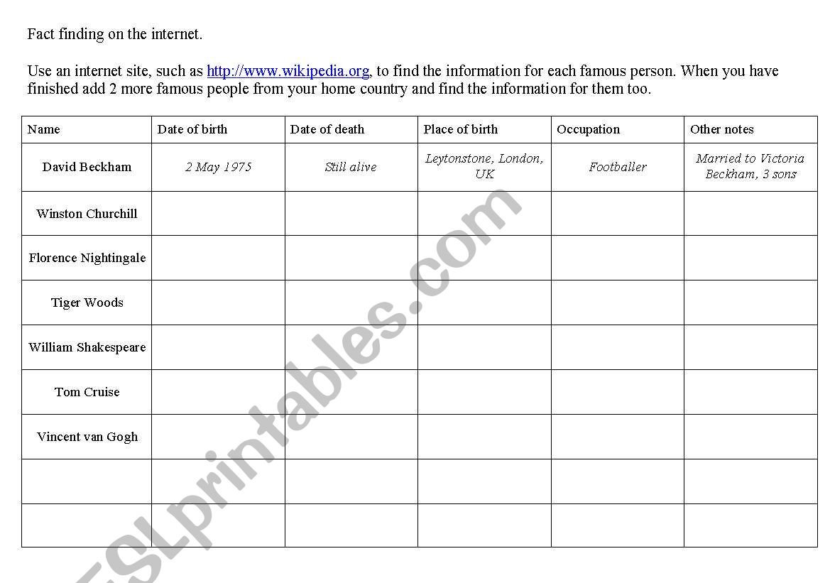 Internet Fact Files worksheet