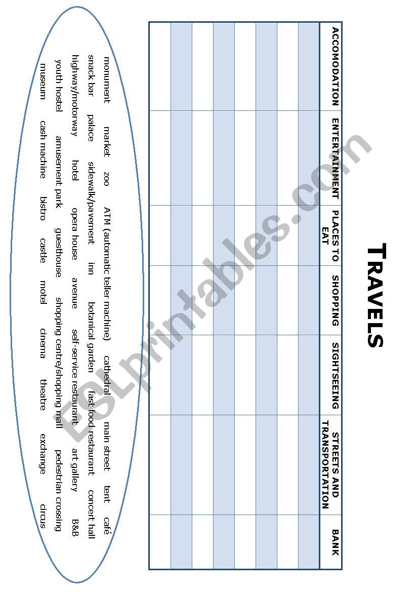 Tourism worksheet