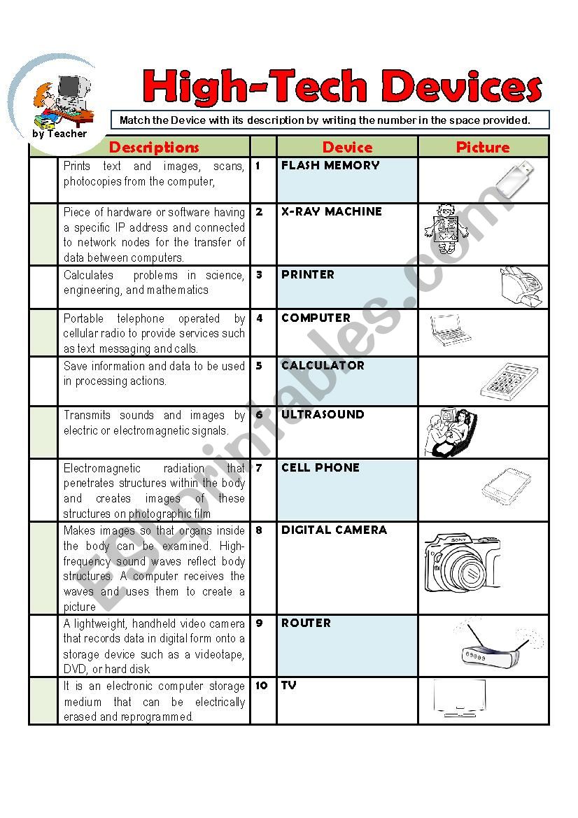HIGH-TECH DEVICES worksheet