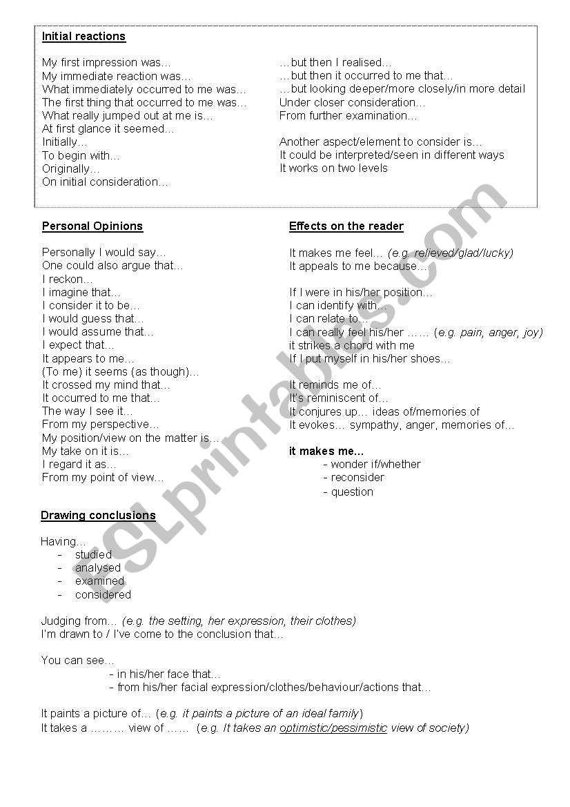 Describing Pictures - Advanced Phrases