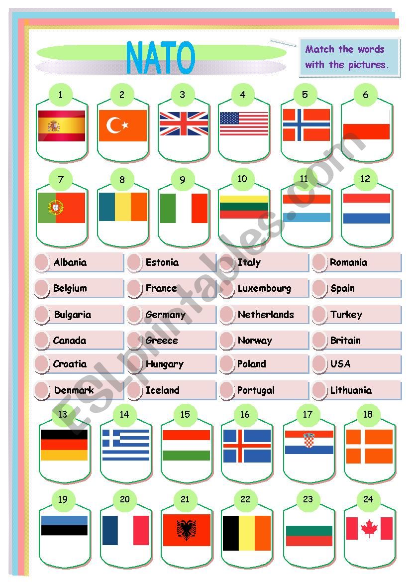 NATO worksheet