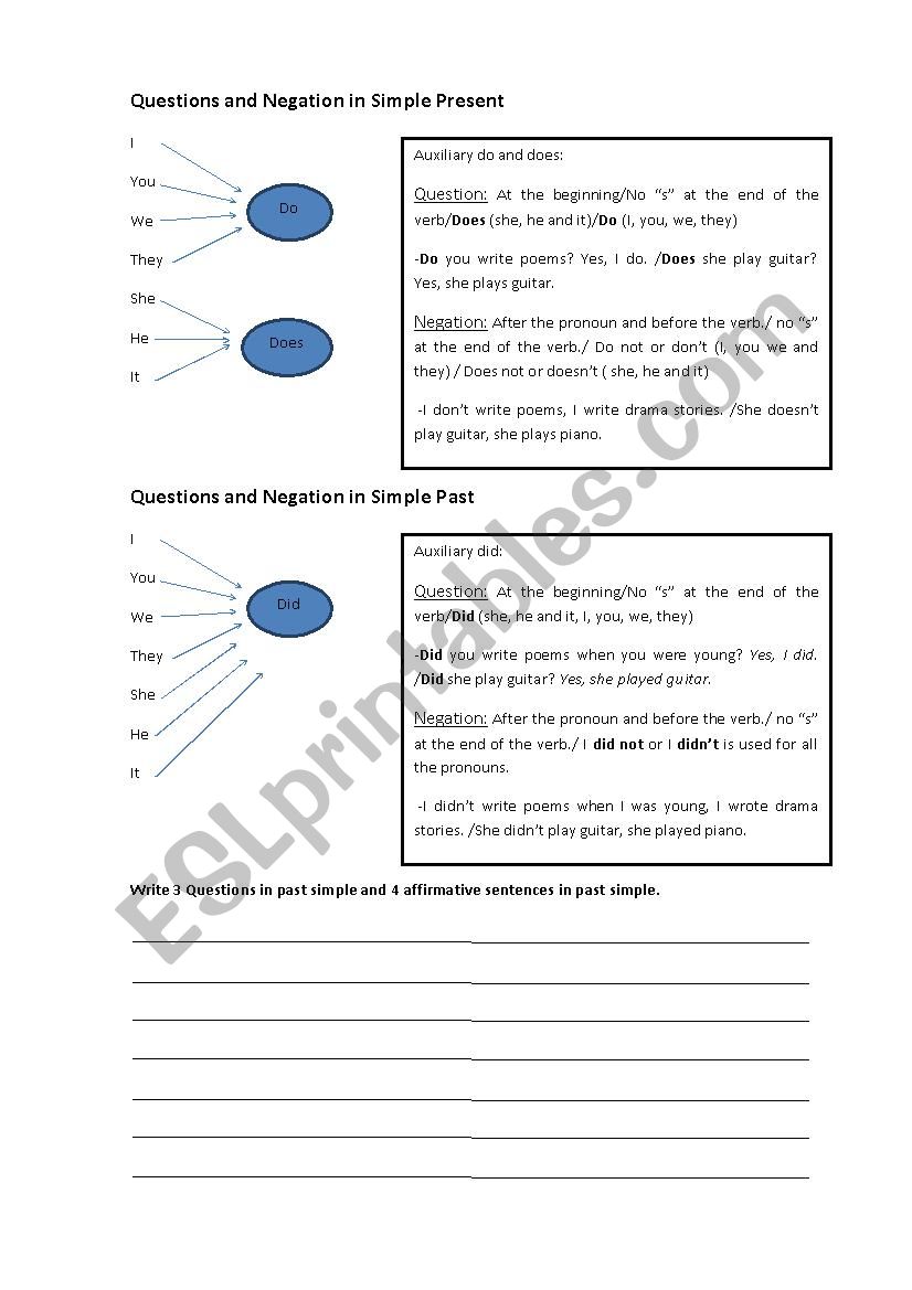 Questions and Affirmative sentences in PAST SIMPLE 