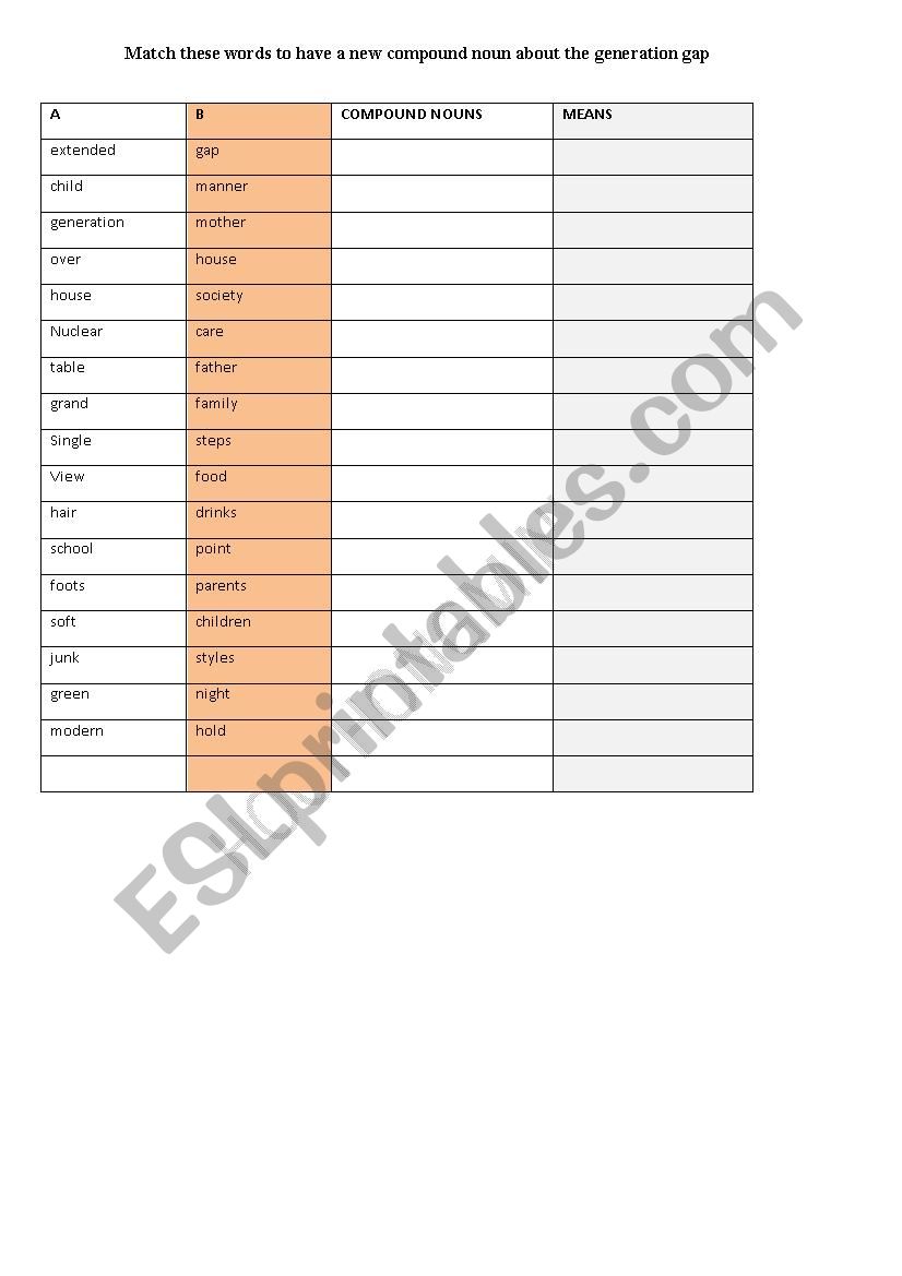 compound nouns - The generation gap