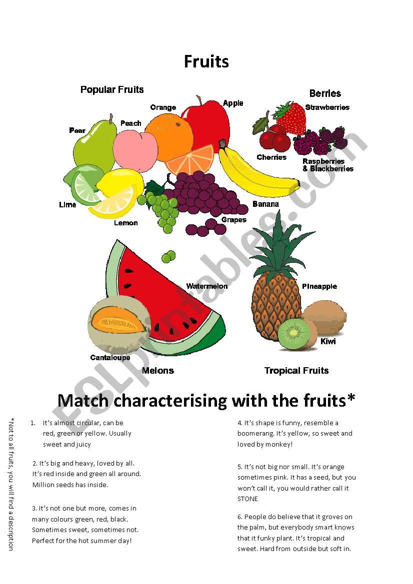 Fruits worksheet