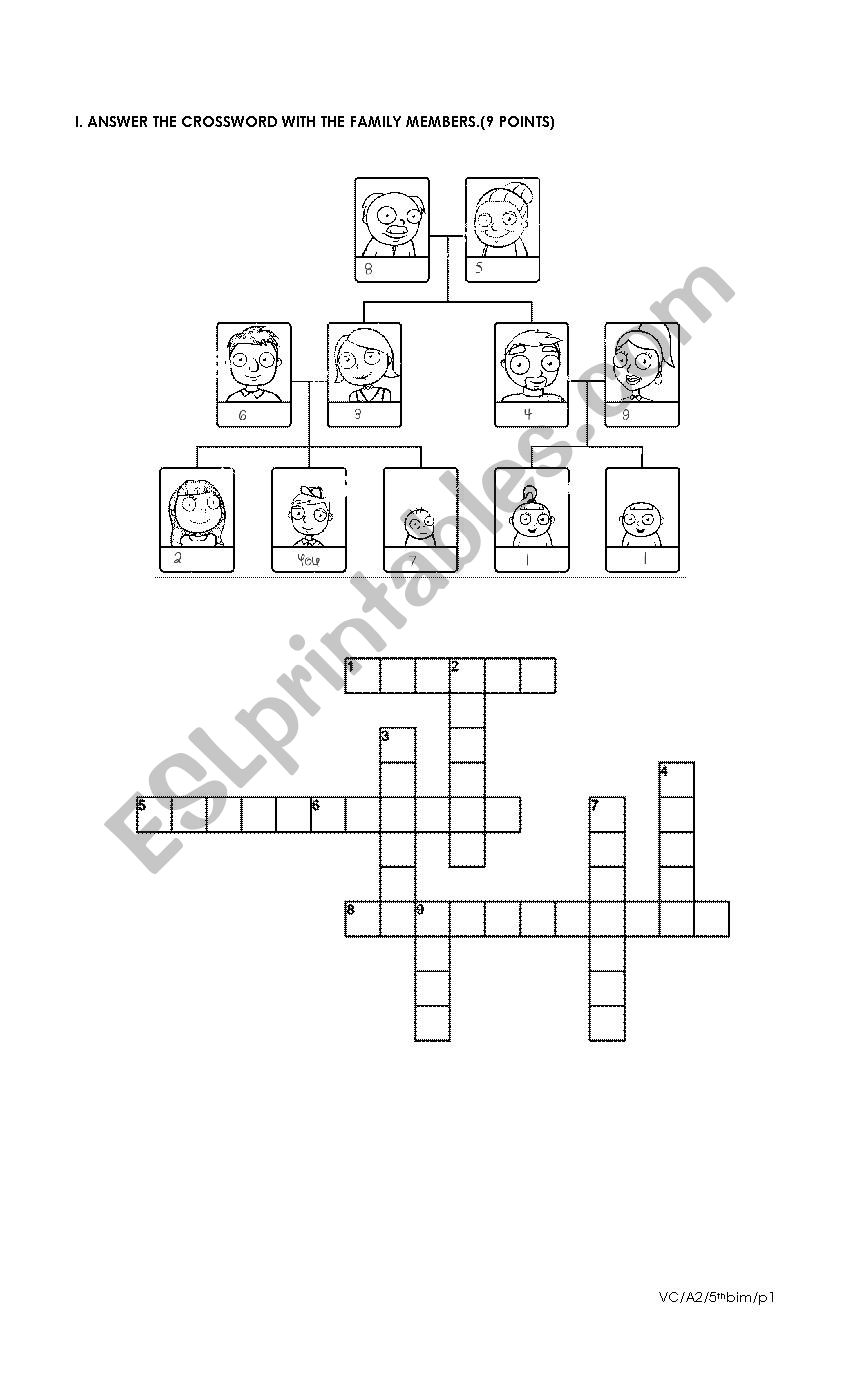 Family members worksheet