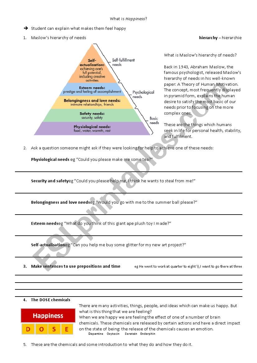 What is happiness? worksheet