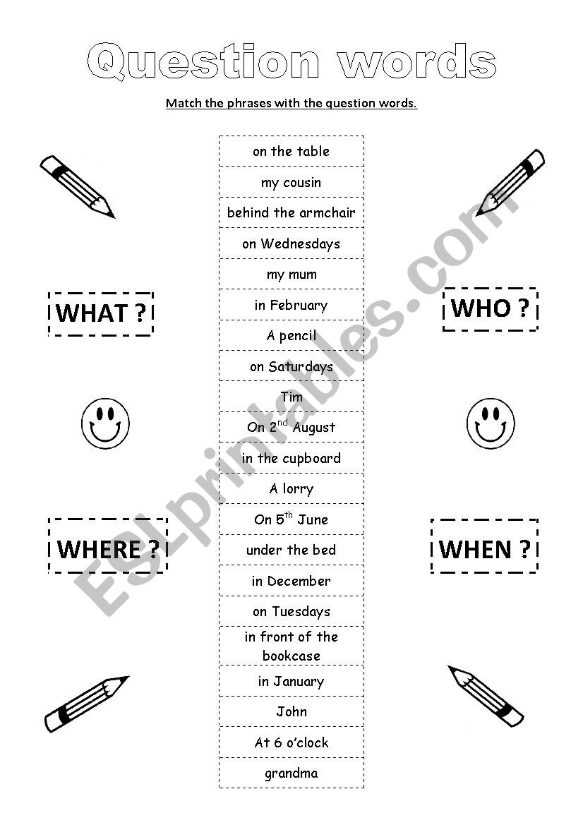 Question words  worksheet