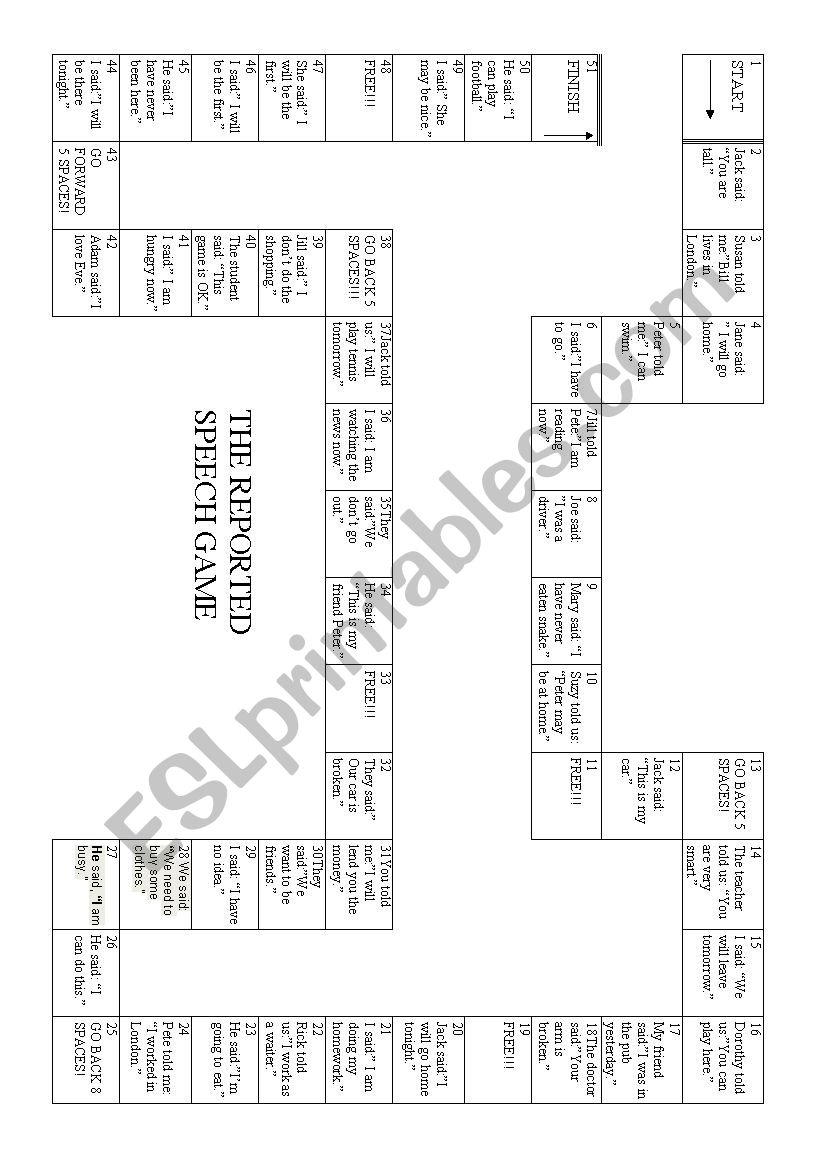 REPORTED SPEECH BOARD GAME worksheet