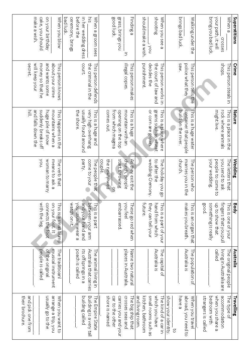 Vocabulary revision worksheet