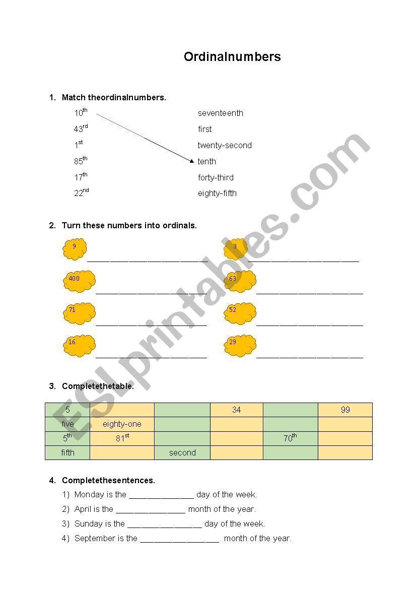 Ordinal numbers 1 worksheet