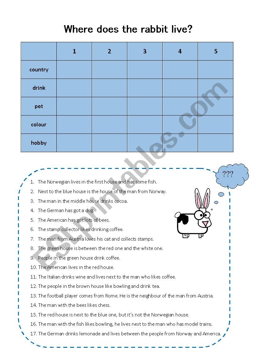Timesaver logical - Where does the rabbit live