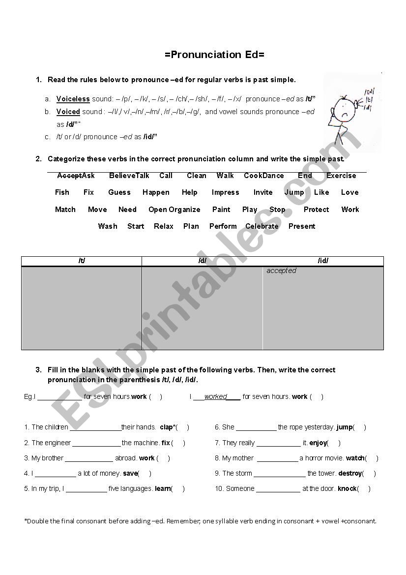 Pronunciation ed  worksheet