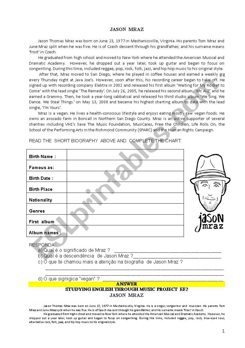 Biography of Jason Mraz - text and questions