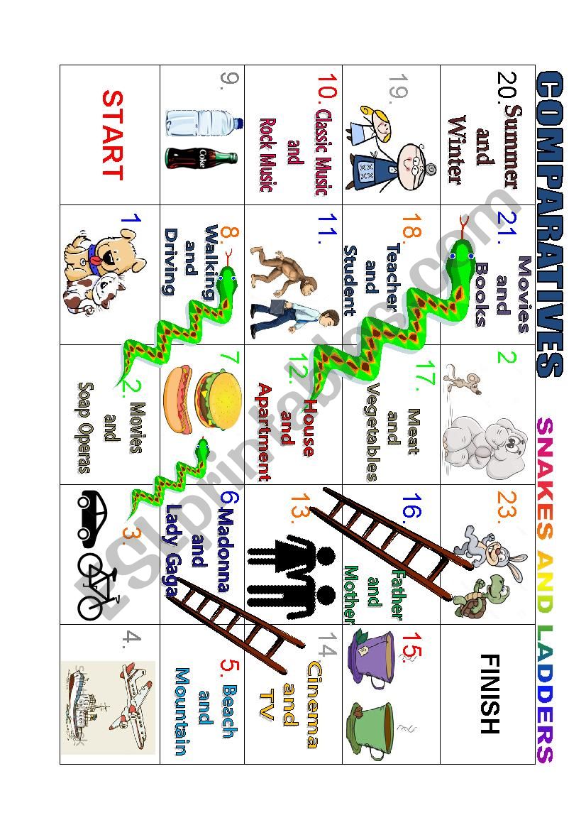 COMPARATIVE PRACTICE worksheet