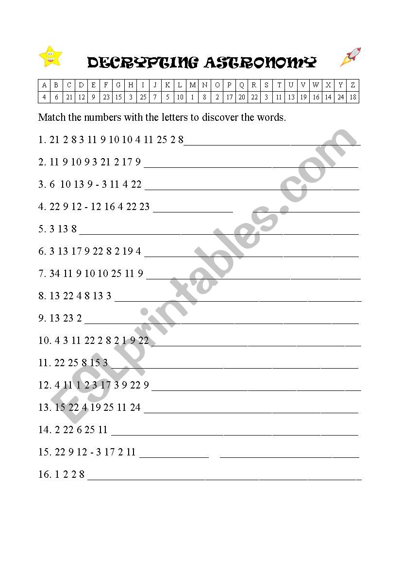 Decrypting Astronomy worksheet