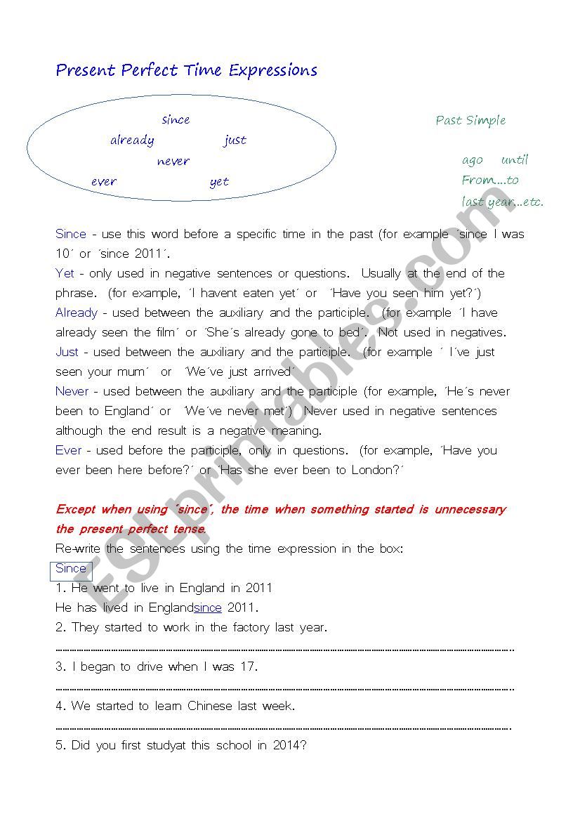 Present Perfect Time expressions explanation and practice exercises