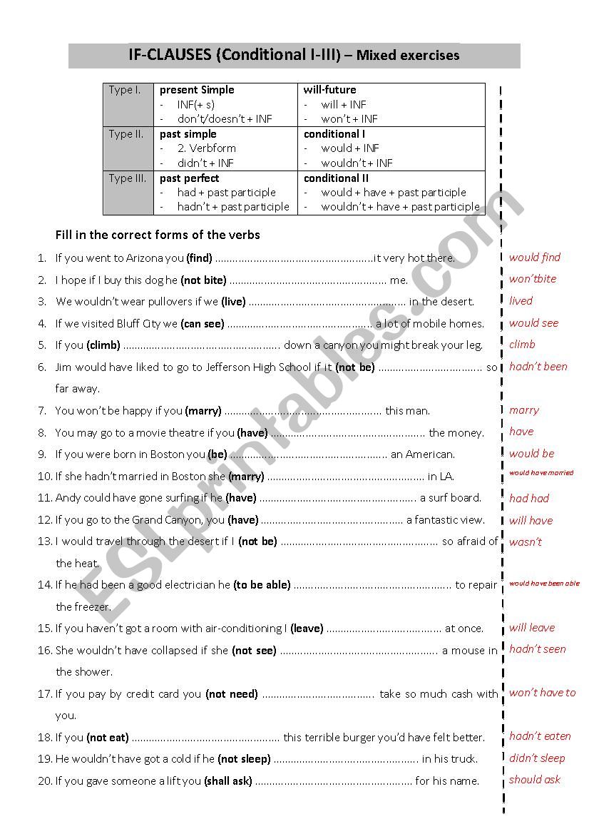 IF CLAUSES I-III - Mixed exercises