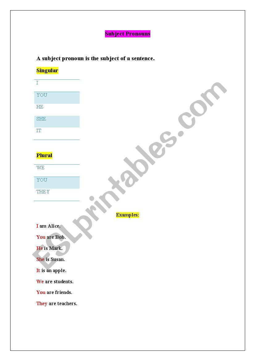 Subject Pronouns worksheet