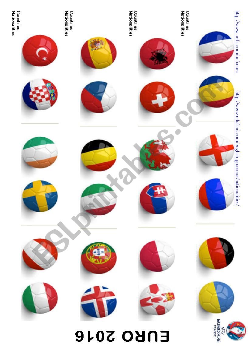 Euro 2016 - Countries and Nationalities  