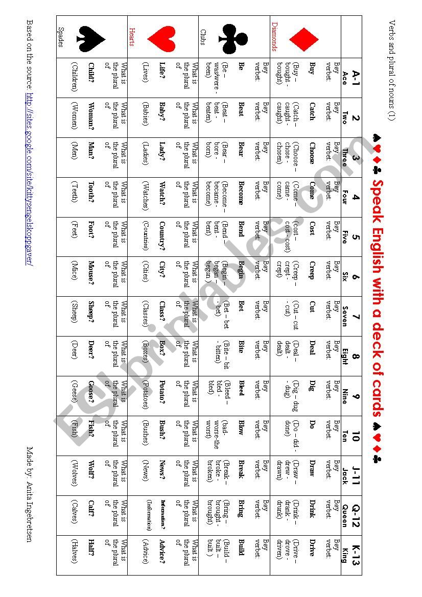 Speak English with a deck of cards - nouns and verbs