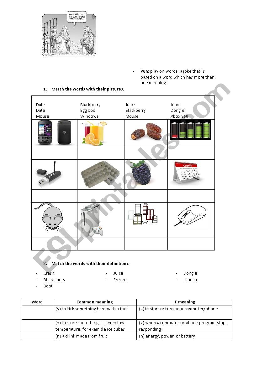 My Blackberry´s not working worksheet
