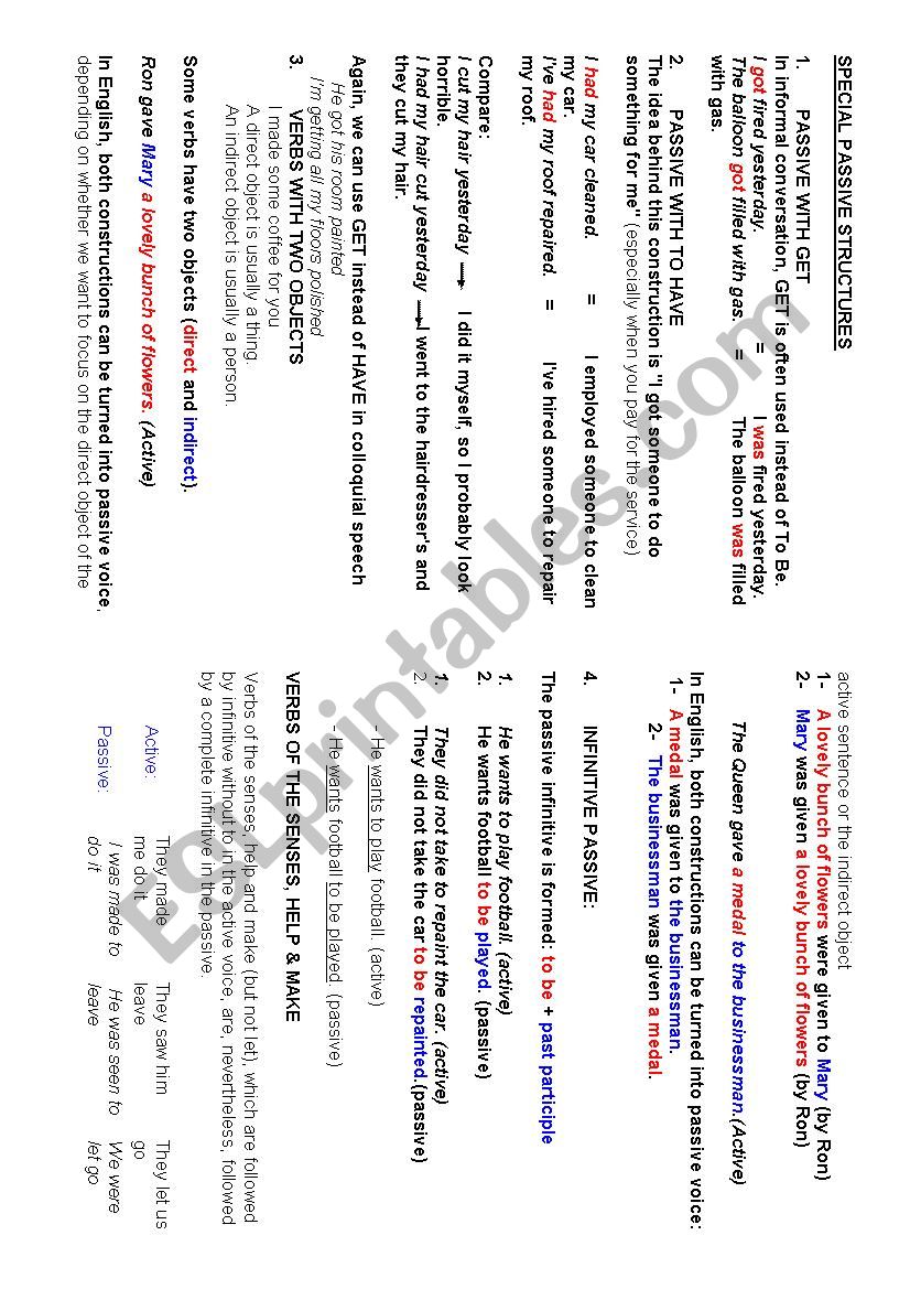 Special Passive Structures worksheet