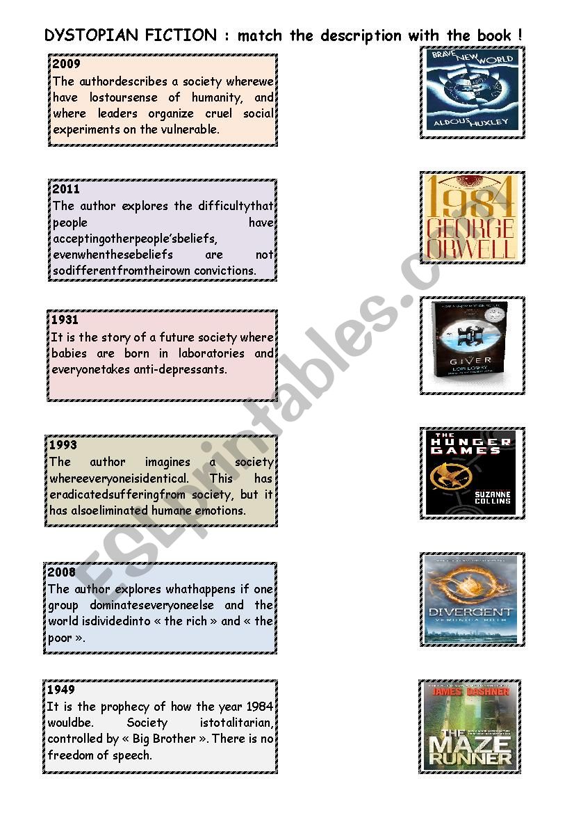 Dystopian fiction worksheet