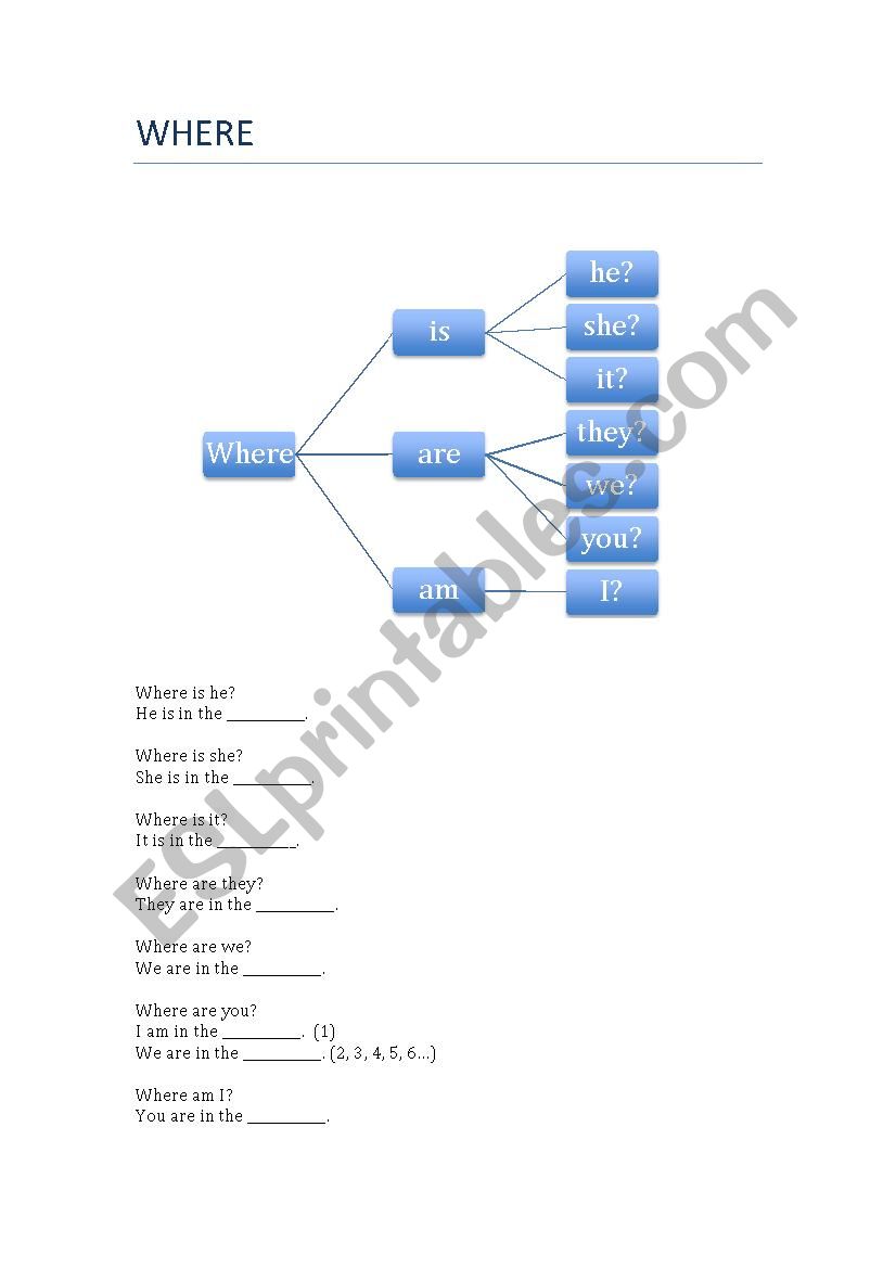 Where and What Q&A Guide worksheet