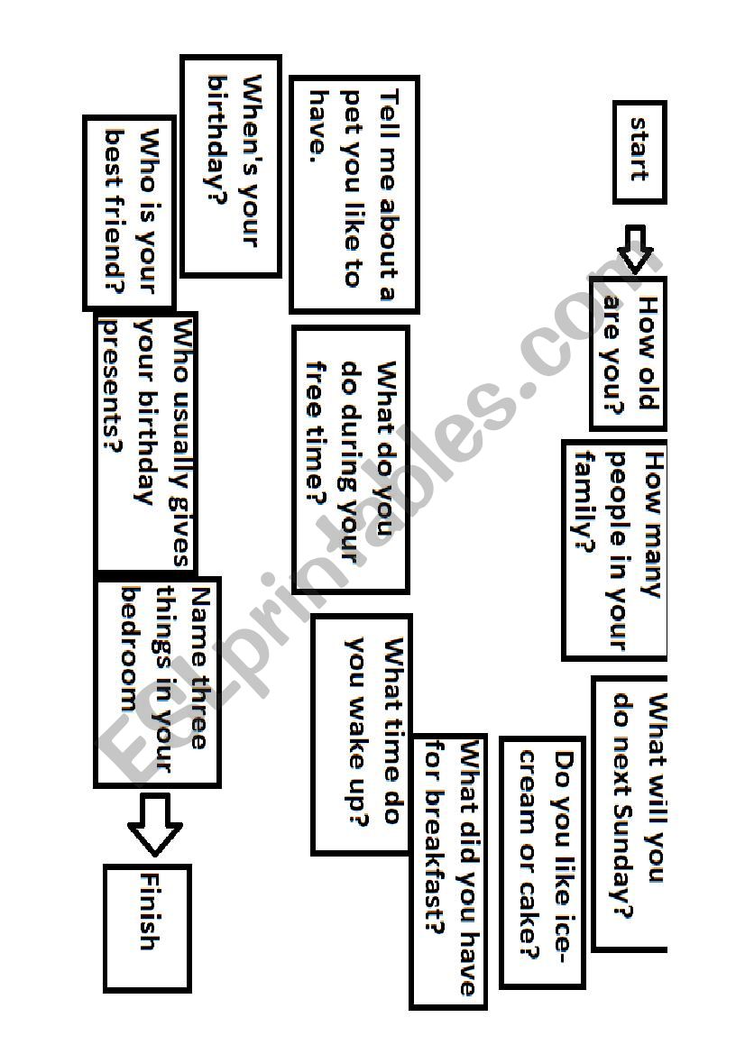 Introduce Oneself worksheet