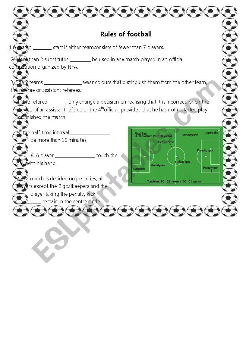Rules of Football (MUST and MUSTNT)