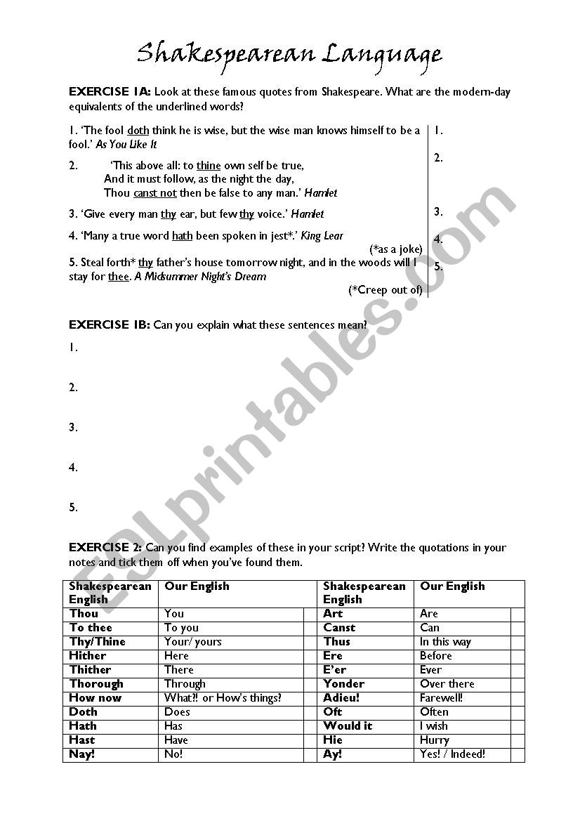 Shakespearean Language worksheet