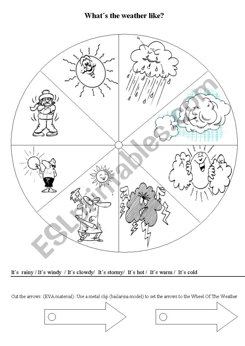 Wheel Of  The Weather worksheet