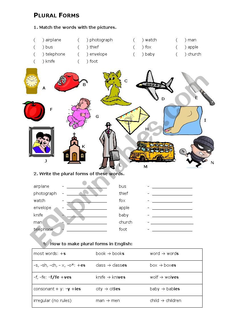 Plural Forms worksheet