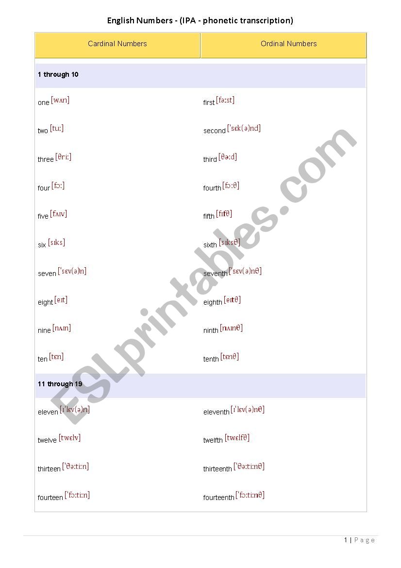 English Numbers worksheet