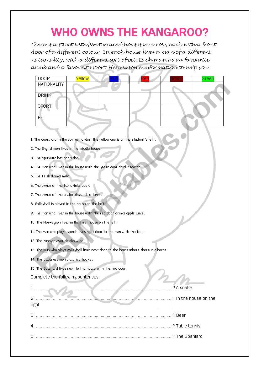 Who owns the Kangaroo? worksheet